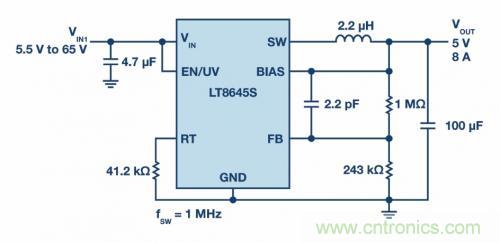 自動駕駛汽車&mdash;&mdash; 電源係統能勝任嗎？