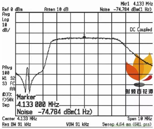 一文看懂北鬥GPS雙模射頻接收模組的設計與實現