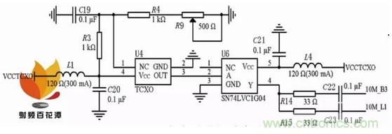 一文看懂北鬥GPS雙模射頻接收模組的設計與實現