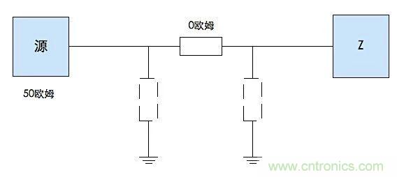 這種阻抗匹配的思路，你嚐試過嗎？