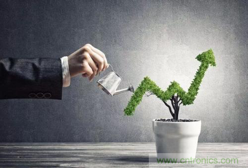 盤點汽車產業發展成果，CITE2019交年終答卷，指未來發展之路