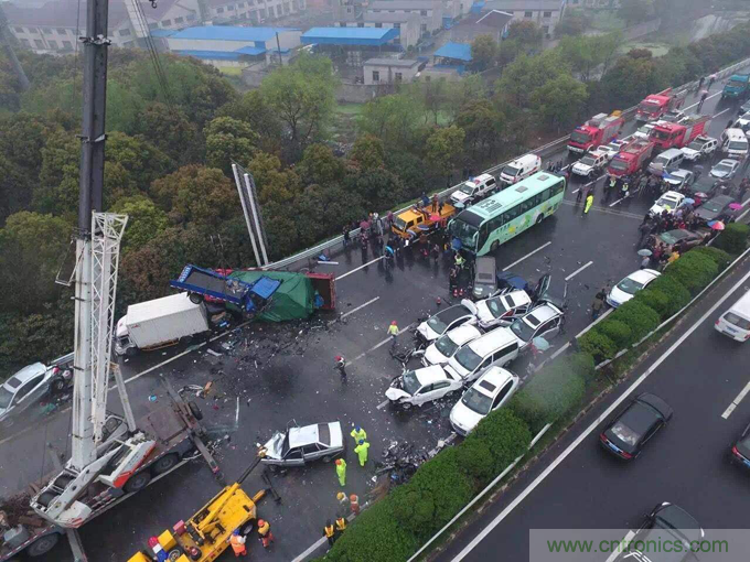 盤點汽車產業發展成果，CITE2019交年終答卷，指未來發展之路