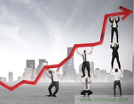 盤點汽車產業發展成果，CITE2019交年終答卷，指未來發展之路