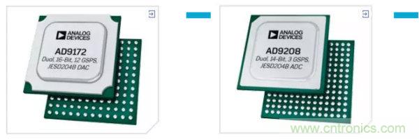 毫米波無線電：從位到毫米波、從毫米波到位