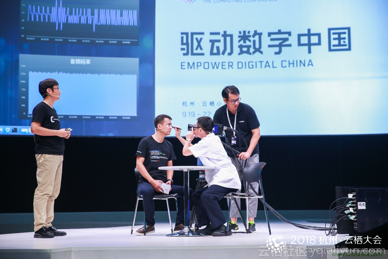 4萬億超高清視頻規劃，編解碼市場如何借風