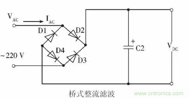 關於開關電源諧波失真的經驗分享