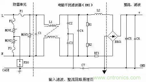 一文看破開關電源電路，不明白的看這裏！