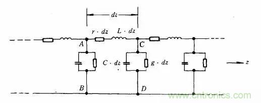 阻抗怎麼計算？