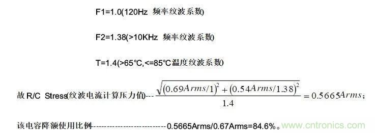 紋波電流到底為何物？鋁電解電容的紋波電流如何計算？