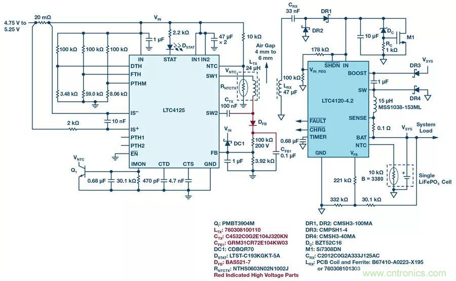 無線電池充電器設計太繁瑣？試試感性這條路