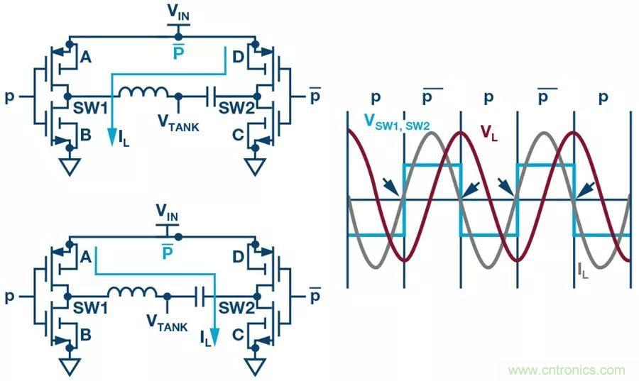無線電池充電器設計太繁瑣？試試感性這條路