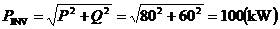 什麼是功率因數？一文講透