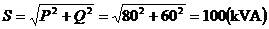 什麼是功率因數？一文講透
