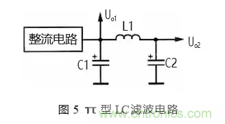 彙總電源設計中最常見的濾波電路