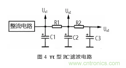 彙總電源設計中最常見的濾波電路