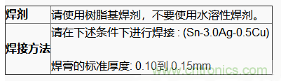 使用晶體諧振器需注意哪些要點？