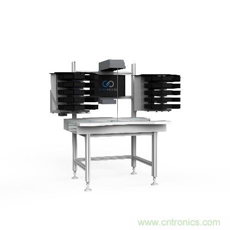 智能製造新時代，摯錦科技讓您一飽眼福！