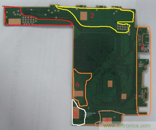 良好接地是抑製EMI的有效手段