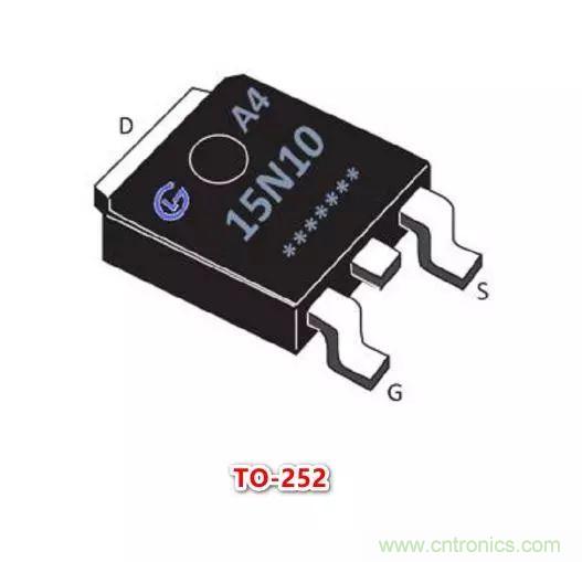 MOS管封裝與參數有著怎樣的關係，如何選擇合適封裝的MOS管