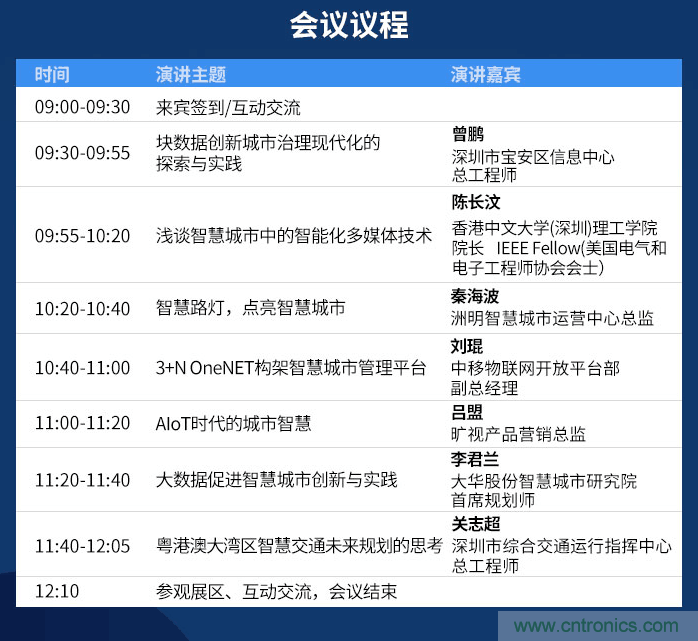 嘉賓陣容持續擴增，這場智慧城市論壇了解一下