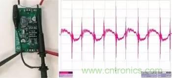 采樣頻率、采樣點數、頻率分辨率