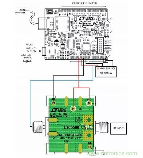 &ldquo;物美價廉&rdquo;RMS功率計，了解一下