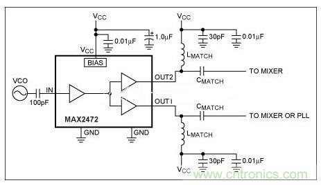 阻抗匹配與史密斯圓圖，這是我見過最詳盡的版本