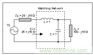 阻抗匹配與史密斯圓圖，這是我見過最詳盡的版本