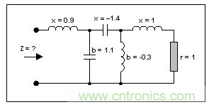 阻抗匹配與史密斯圓圖，這是我見過最詳盡的版本