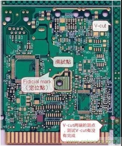 電路板設計為什麼要設置測試點？