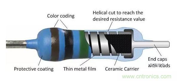 基礎知識篇&mdash;&mdash;電阻