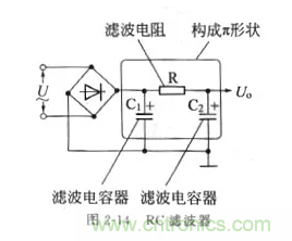 基礎知識篇&mdash;&mdash;電阻