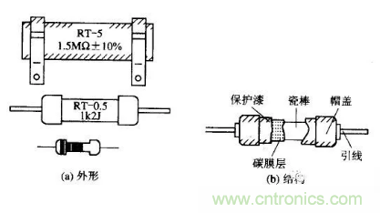 基礎知識篇&mdash;&mdash;電阻