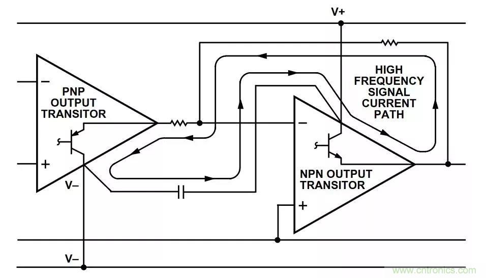 教你如何掌握IC放大器中那些&ldquo;去耦&rdquo;、&ldquo;接地&rdquo;
