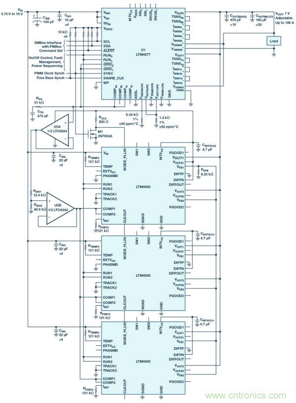 通信設備製造商需要高功率輸出和小尺寸解決方案