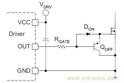 硬件開發，我想和MOS管聊聊