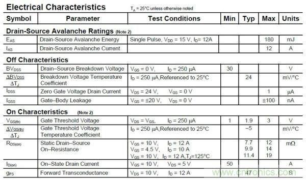 硬件開發，我想和MOS管聊聊
