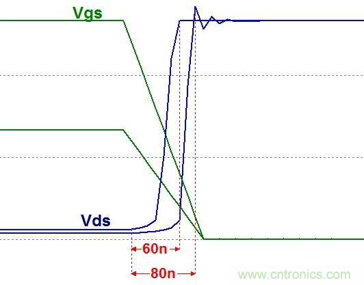 硬件開發，我想和MOS管聊聊