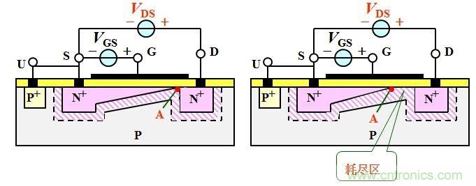 硬件開發，我想和MOS管聊聊