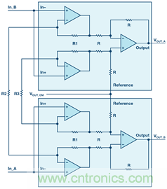 新玩法解鎖！全差分輸出還能這麼實現？