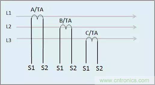解說互感器、電能表的接線示意圖及原理