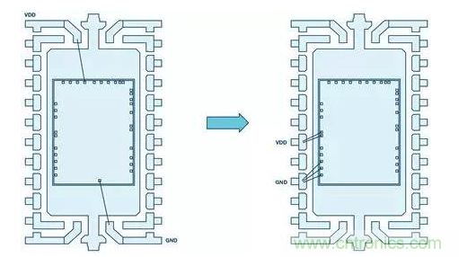 如何正確設計高性能轉換器？你想知道的方法要點都在這？