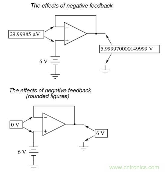 你真的理解了運放的電壓追隨電路嗎？