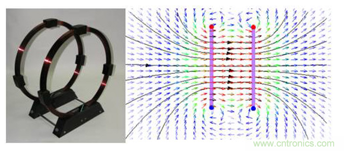 傳感器數據融合：提升增強遊戲、導航和VR用戶體驗的關鍵組件