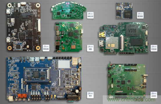 全誌科技聯合眾多優秀方案商，與您相約CES Asia 2019，精彩紛呈等你來！