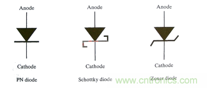 書本上學不來的關於齊納二極管的使用經驗