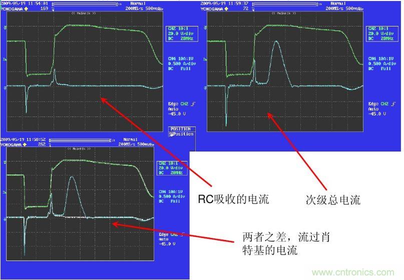 開關電源&ldquo;待機功耗&rdquo;問題怎麼解決