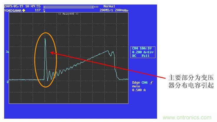 開關電源&ldquo;待機功耗&rdquo;問題怎麼解決