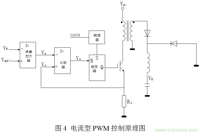 開關電源&rdquo;電壓型&ldquo;與&rdquo;電流型&ldquo;控製的區別到底在哪？