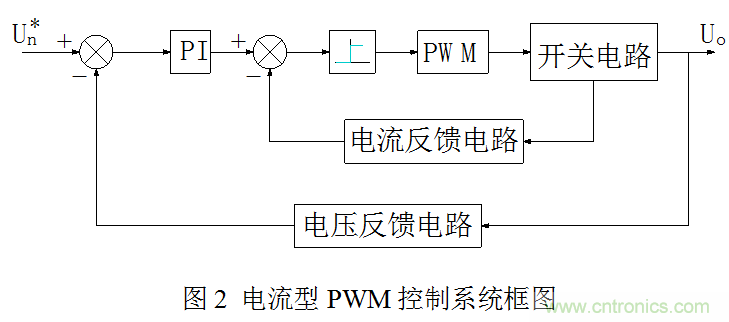 開關電源&rdquo;電壓型&ldquo;與&rdquo;電流型&ldquo;控製的區別到底在哪？